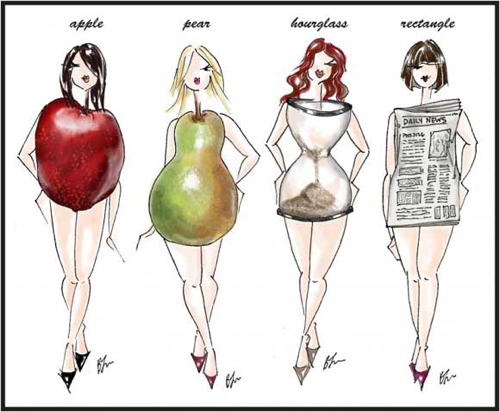 Body-shapes.jpg