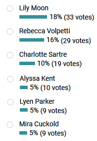 pb_modelsvotenewtop3.jpg