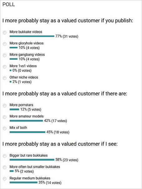 PB poll a.JPG
