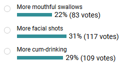 pb_prefpoll.png