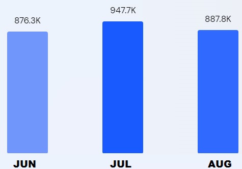 PB AUG 2022.jpg