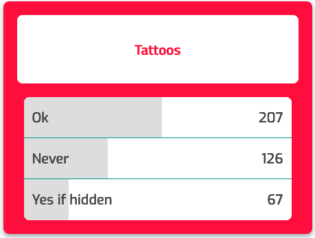 Tattos.png
