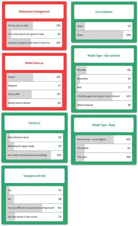 Poll_b_450_.jpg