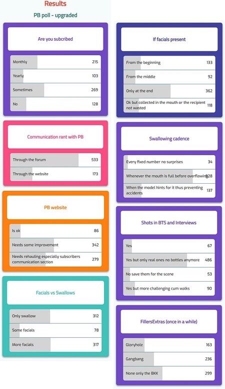 Poll Feb 24.jpg